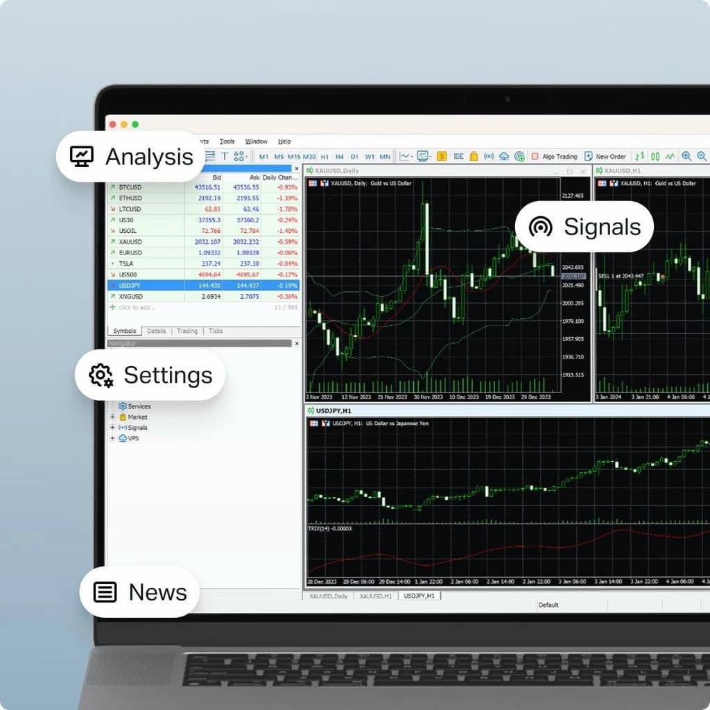 MT5 Trading Dashboard